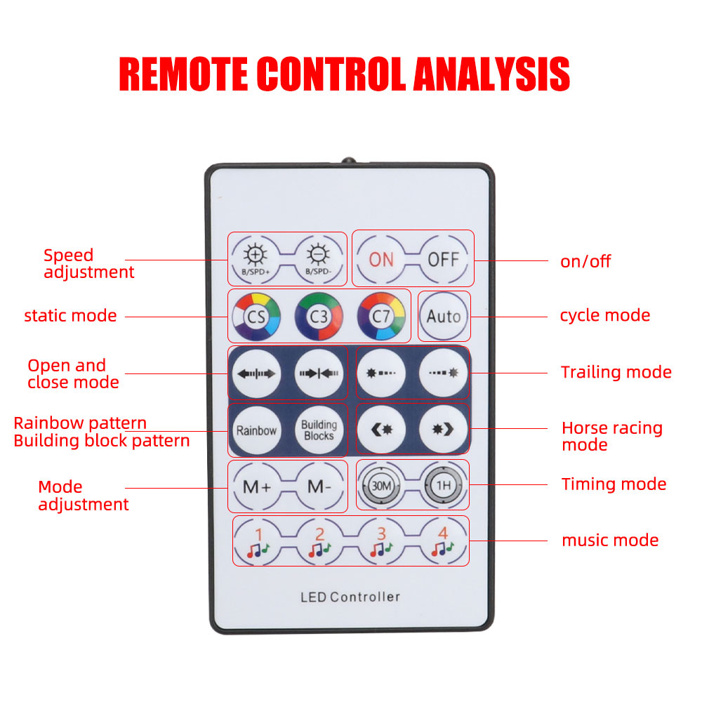 1/2in1 110cm 140cm Acrylic Int - Led Ambient Interior Car Lights App Control ulasan dan harga